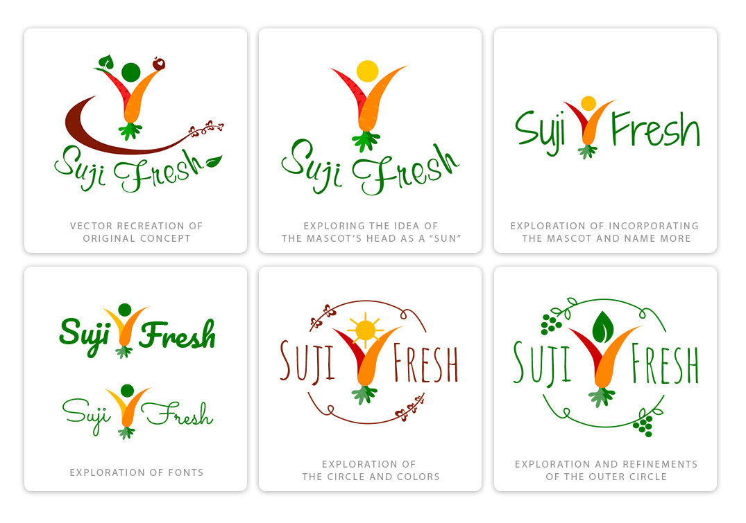 Suji-Fresh Branding 02